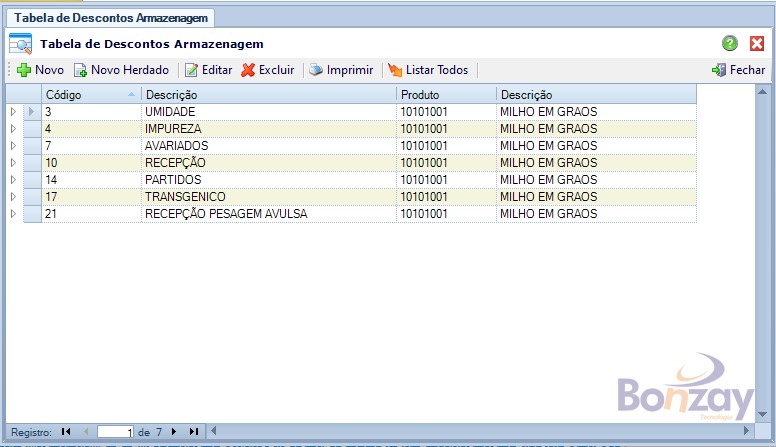 Tabela de Descontos Armazem.jpg