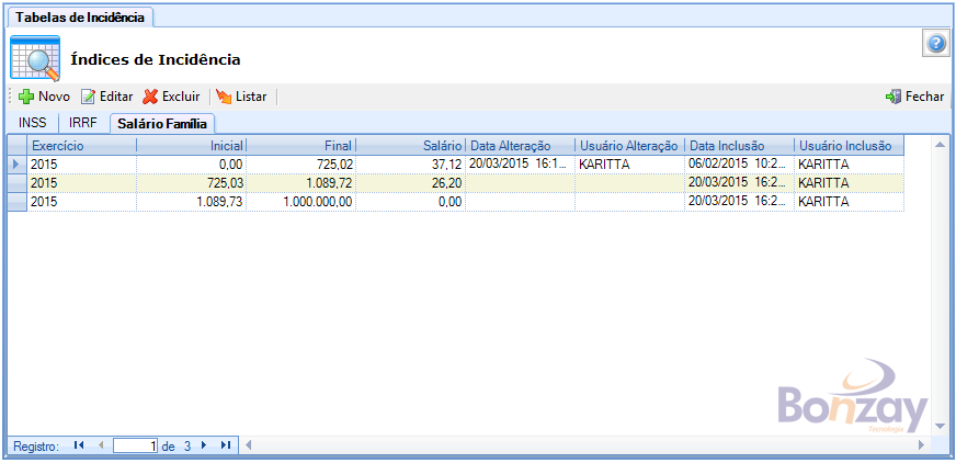 TabelasIncidenciaSalarioFamiliaLista.png