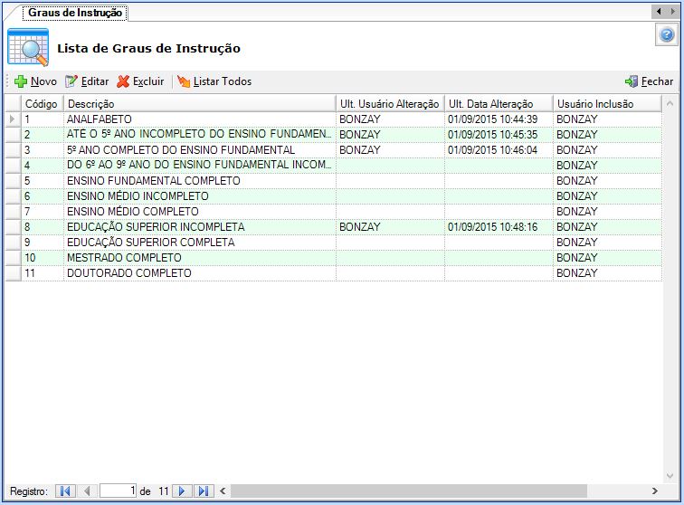 GrauDeInstrucao.jpg