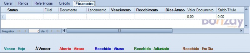Arquivo:AbaAnálise Crédito-Financeiro 5.jpg